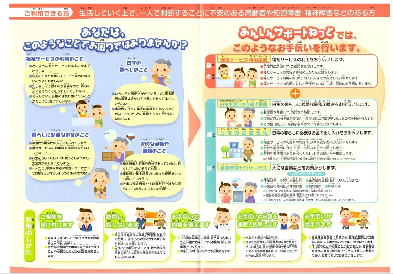 あんしんサポートねっとのチラシ中面